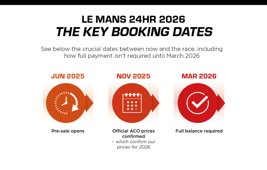 Le Mans 24hr Key Booking Dates