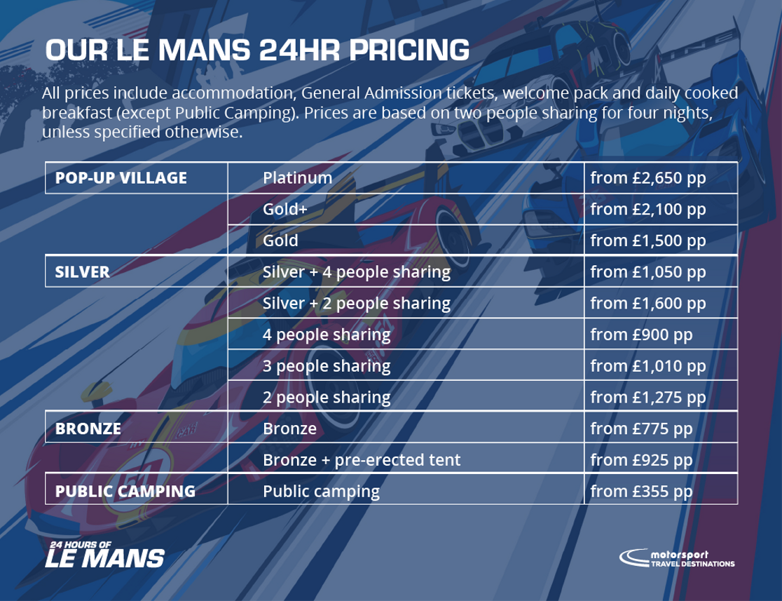 Le Mans package pricing 