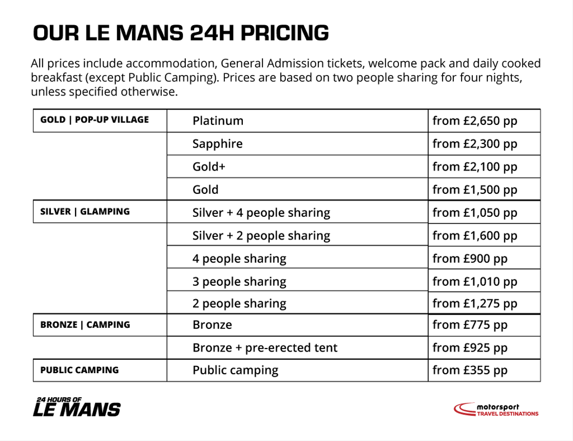 Le Mans 24hr Pricing v2
