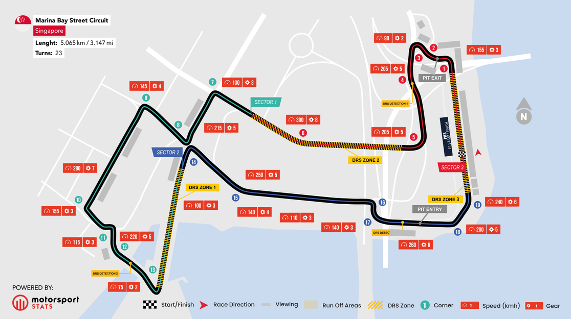 Map of Singapore Circuit